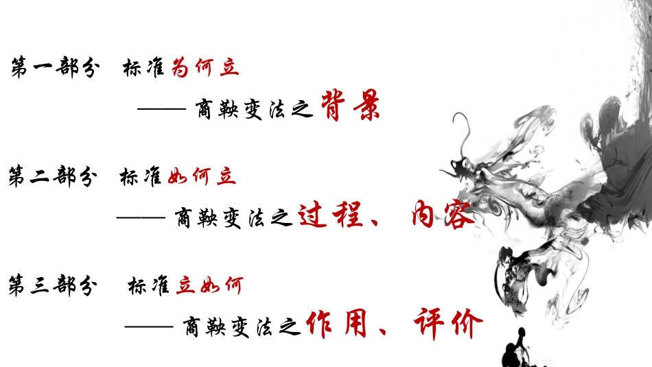 商鞅变法[课件36]【人教版】_第3页