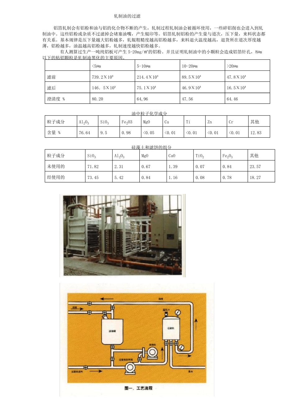 铝箔轧制油的过滤技术_第1页