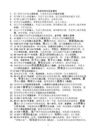 历史时间与历史事件
