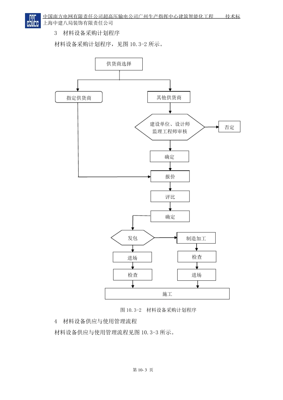 主要材料投入计划及保证措施_第3页