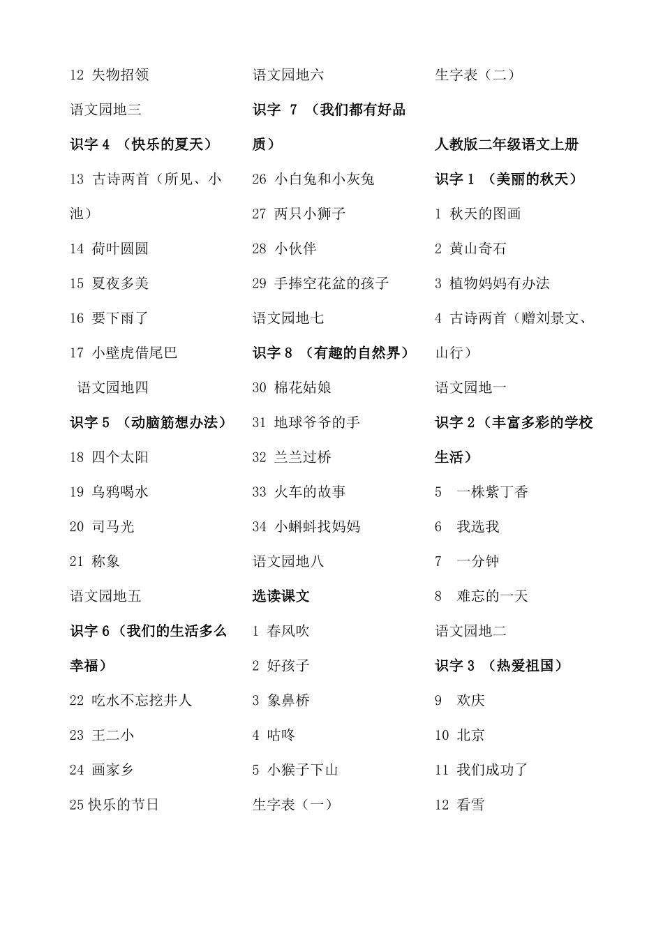 人教版小学语文教材目录_第2页