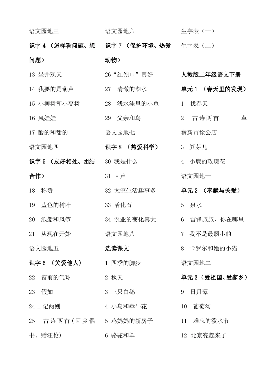 人教版小学语文教材目录_第3页