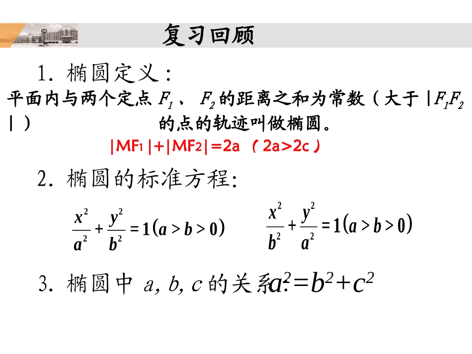 椭圆的几何性质-高中数学选修-全套课件（人教A版）_第2页