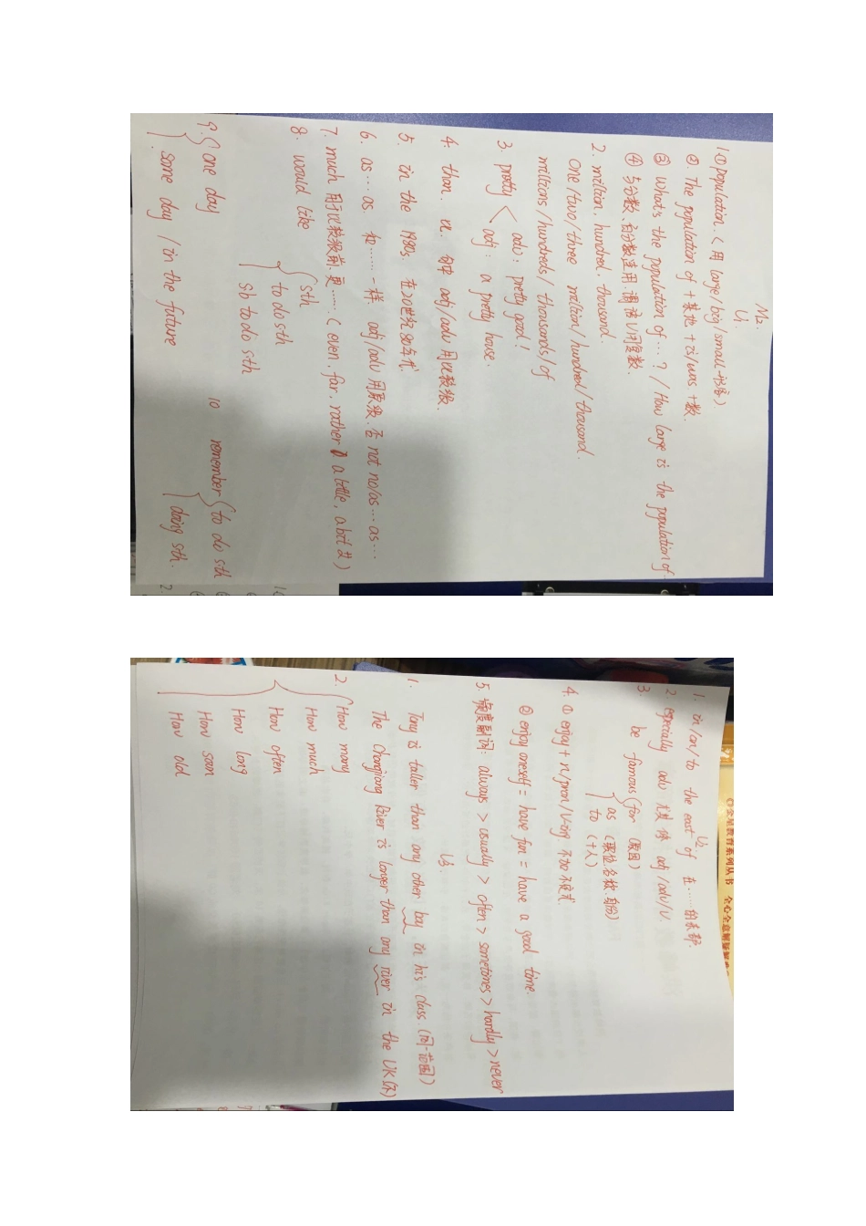 初二英语M2语言点_第1页