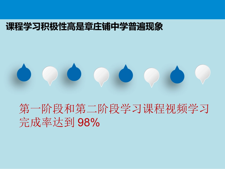 公安县毛家港镇中心学校_第2页