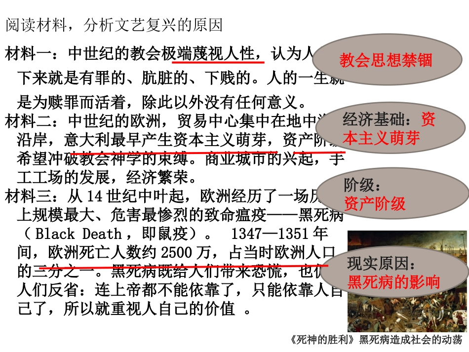 文艺复兴运动_第3页