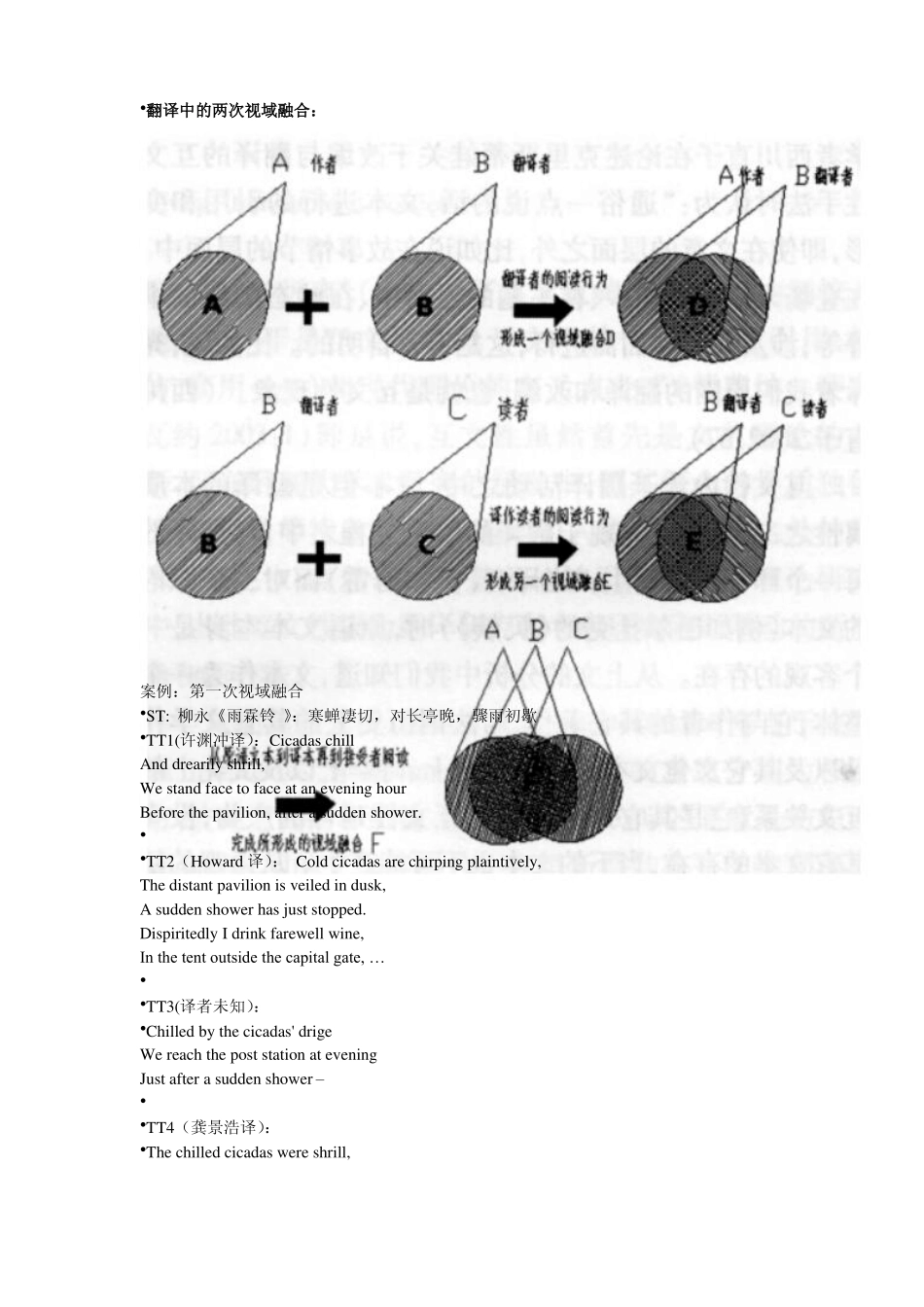 阐释学和接受美学的核心概念_第2页