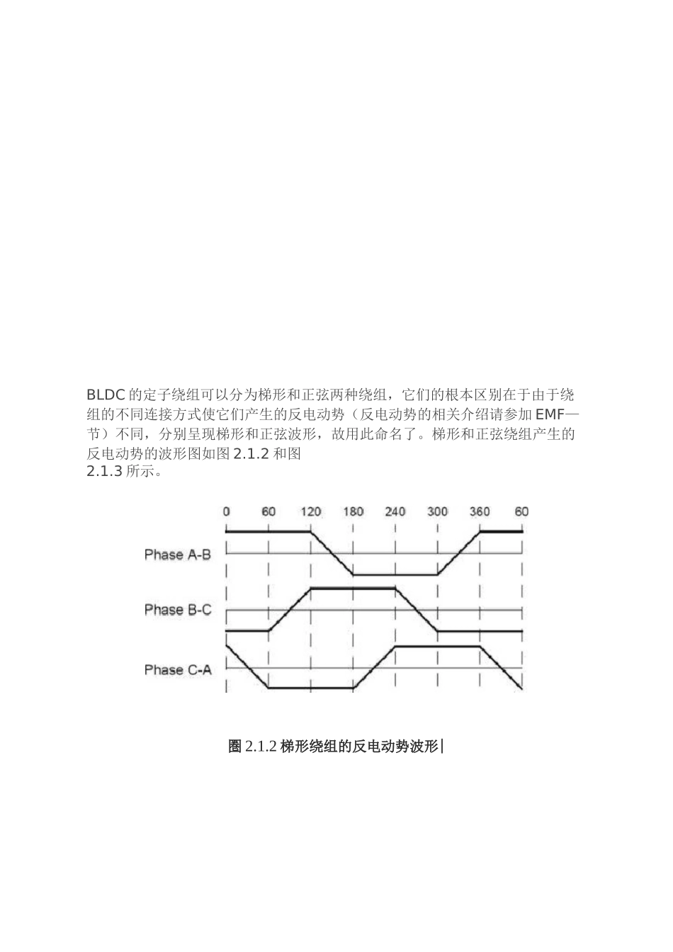 无刷直流电机原理.._第2页