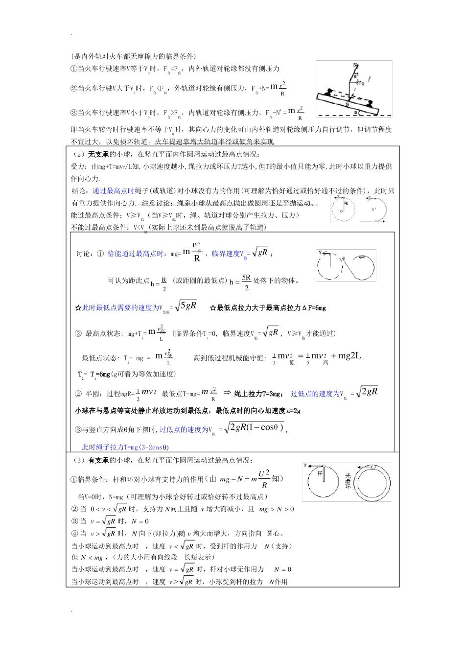 高中物理模型及方法_第2页