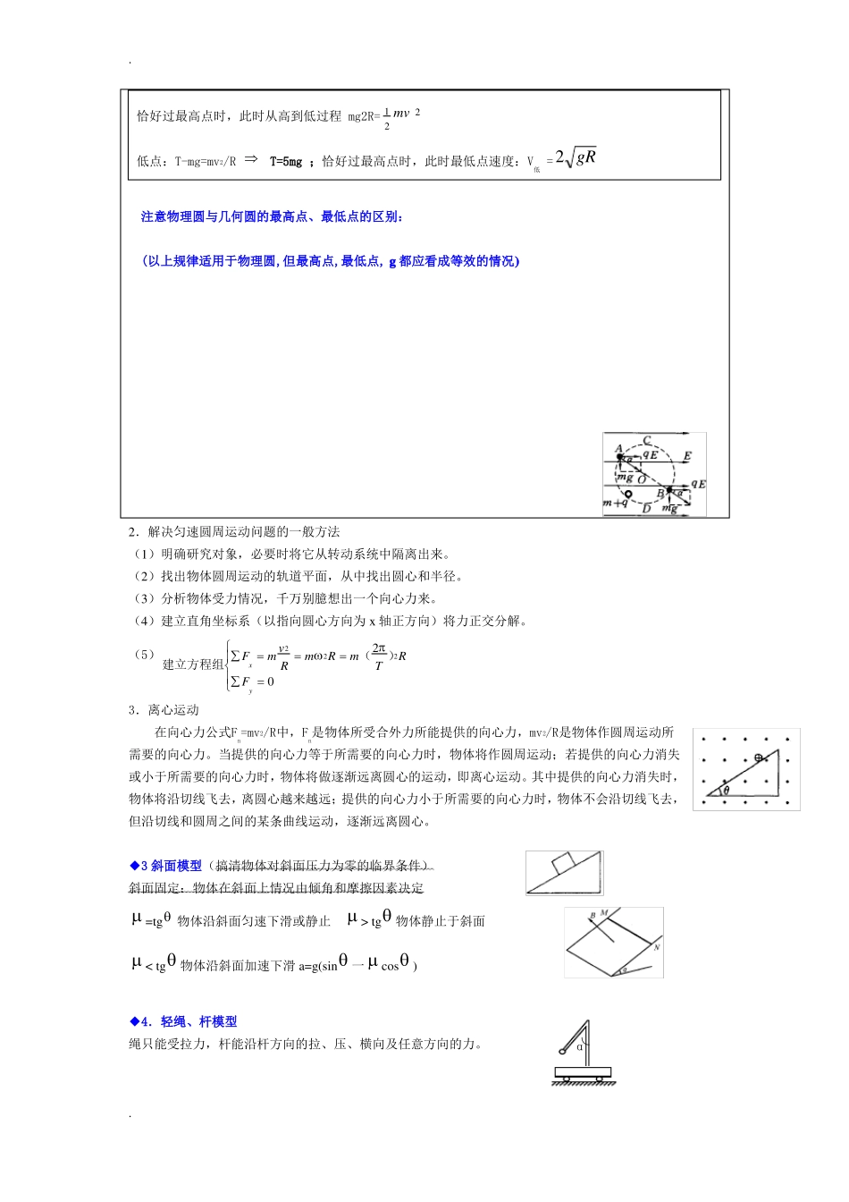 高中物理模型及方法_第3页