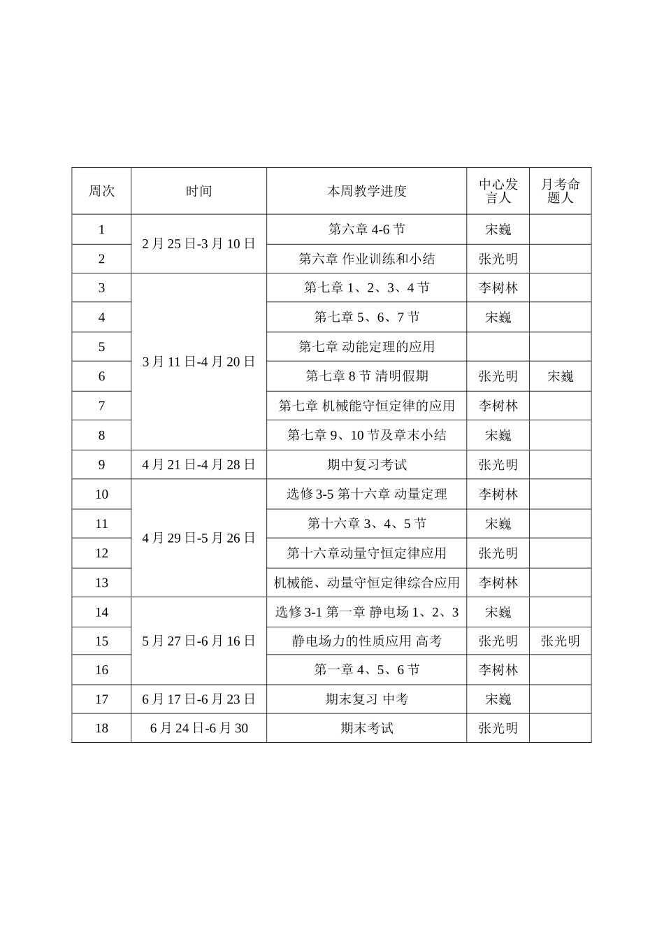 备课计划（高一物理）_第1页