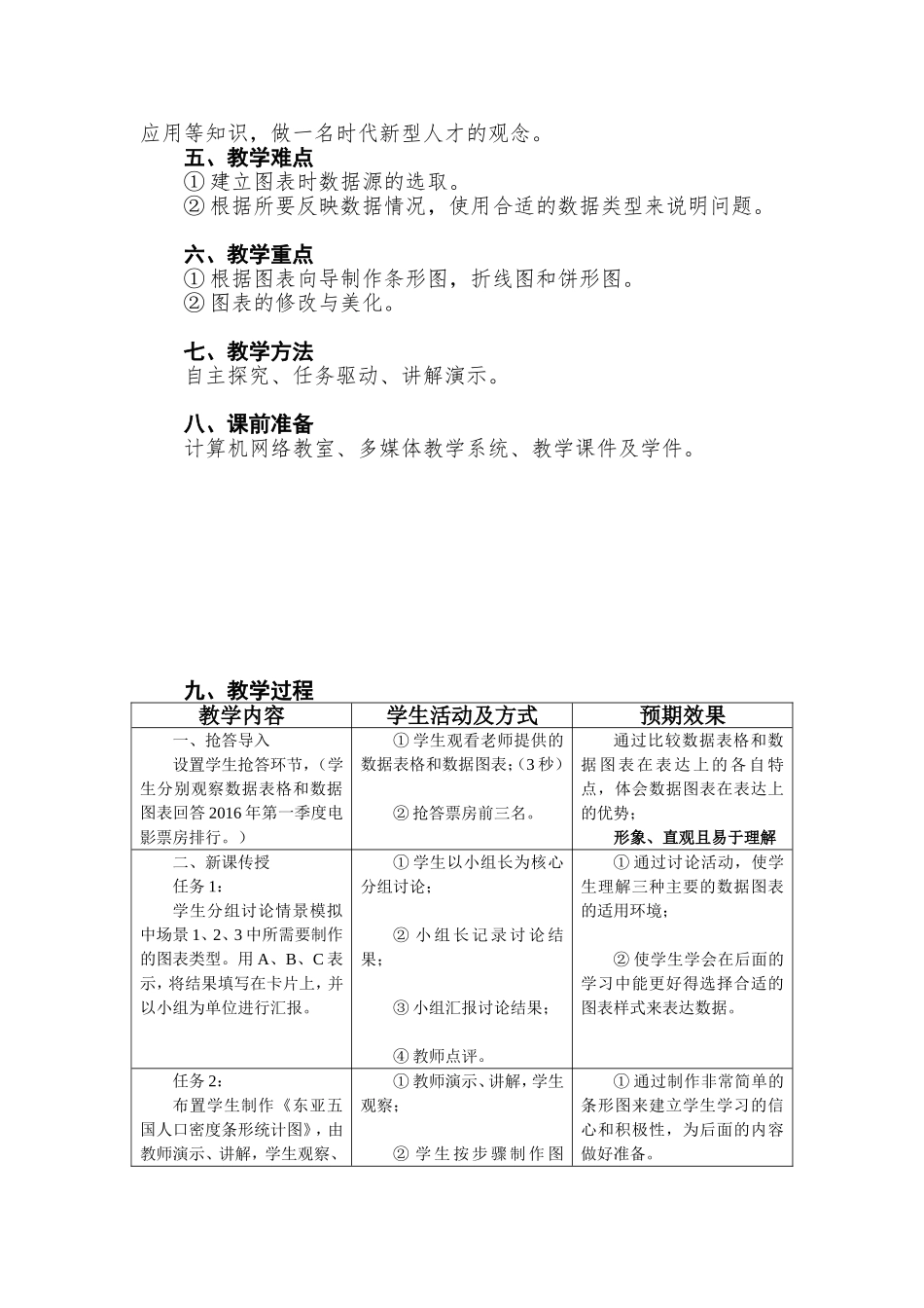 数据图表与分析(华师大版七年级上册第十四课)_第2页