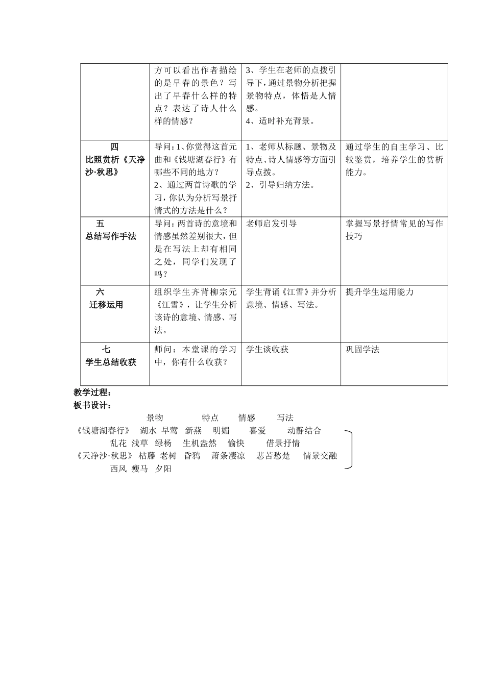 《钱塘湖春行》《天净沙·秋思》教案_第2页