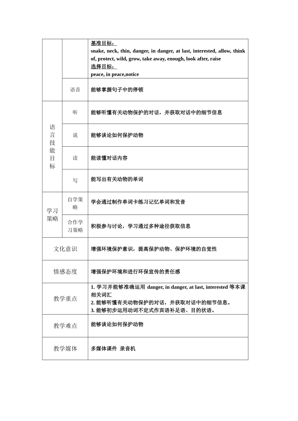 外研社八上M6U1教学设计_第2页