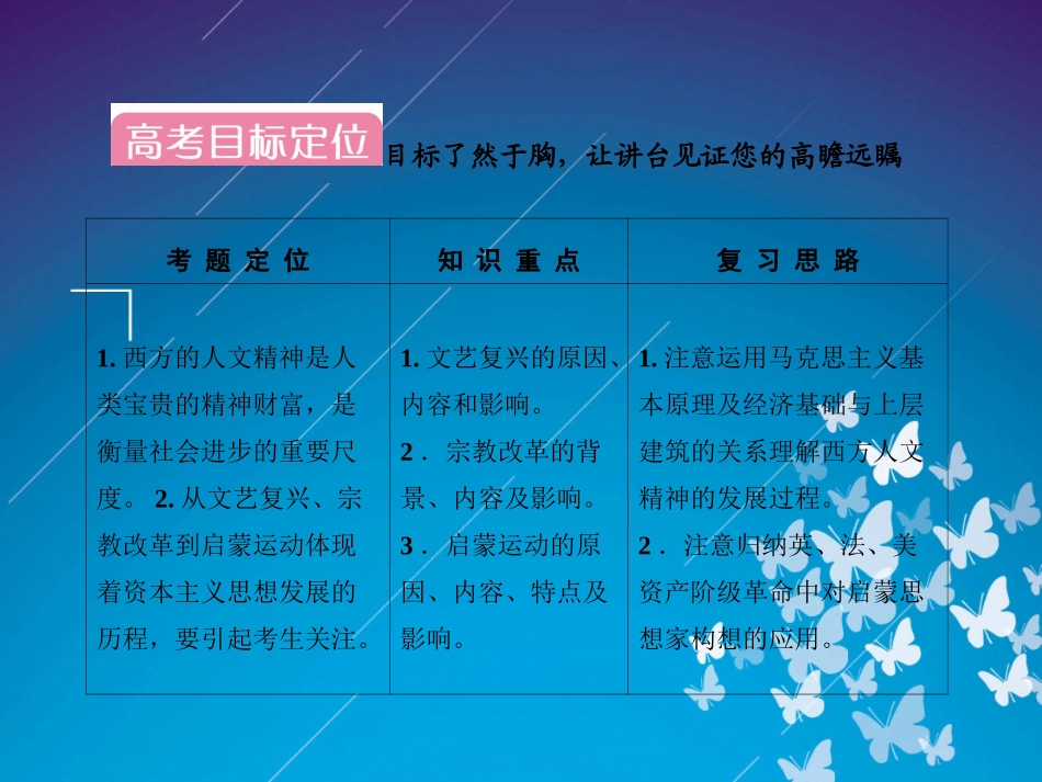 2012届高三历史二轮复习课件：专题2第7讲　西方人文精神的发展_第3页