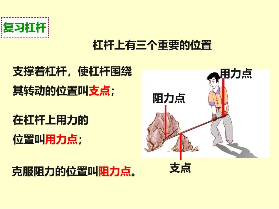 杠杆的科学 ()_第2页