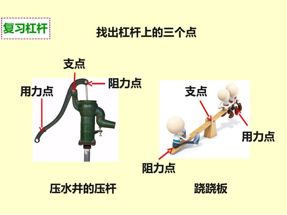 杠杆的科学 ()_第3页
