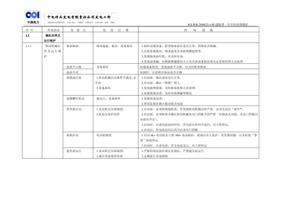 锅炉运行风险预控_第2页