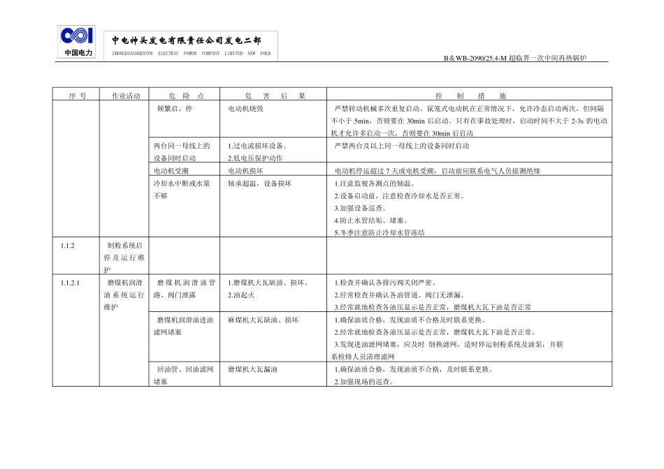 锅炉运行风险预控_第3页