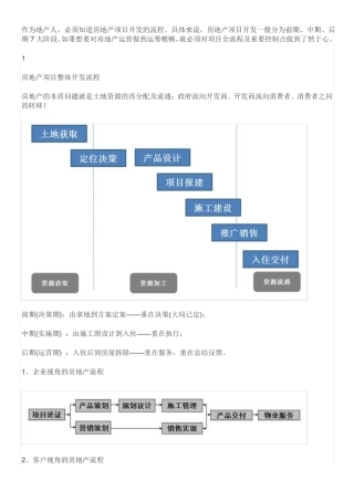 项目开发全过程