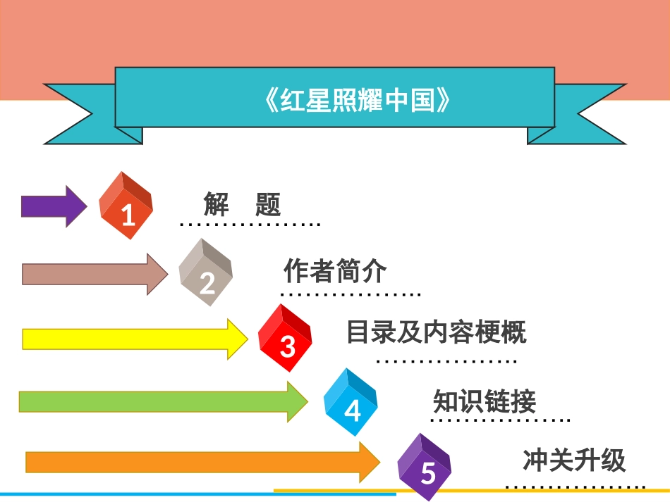 八上必读名著导读：《红星照耀中国》课件_第2页