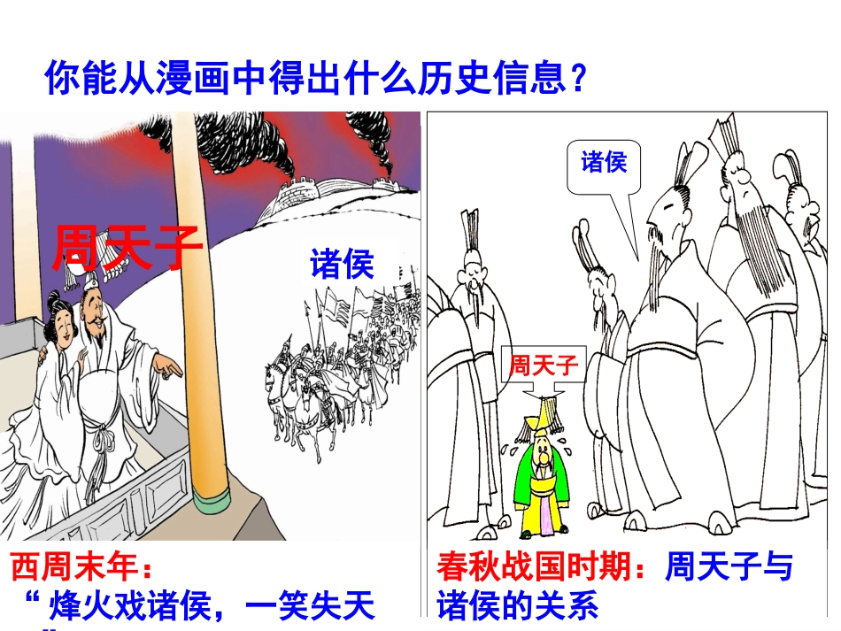 必修1第2课秦朝中央集权制度的形成_第3页