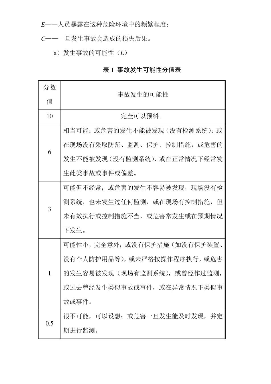 风险评价准则_第3页