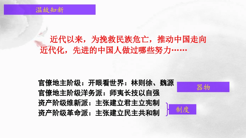 第16课ZC新文化运动与马克思主义的传播_第1页