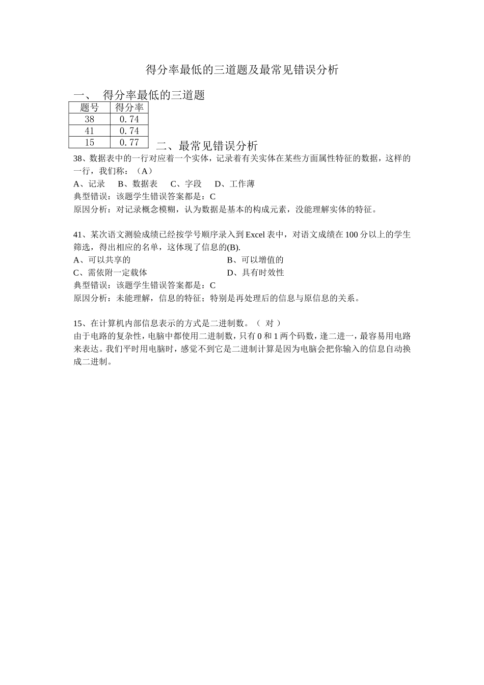 信息技术常见错误分析_第1页