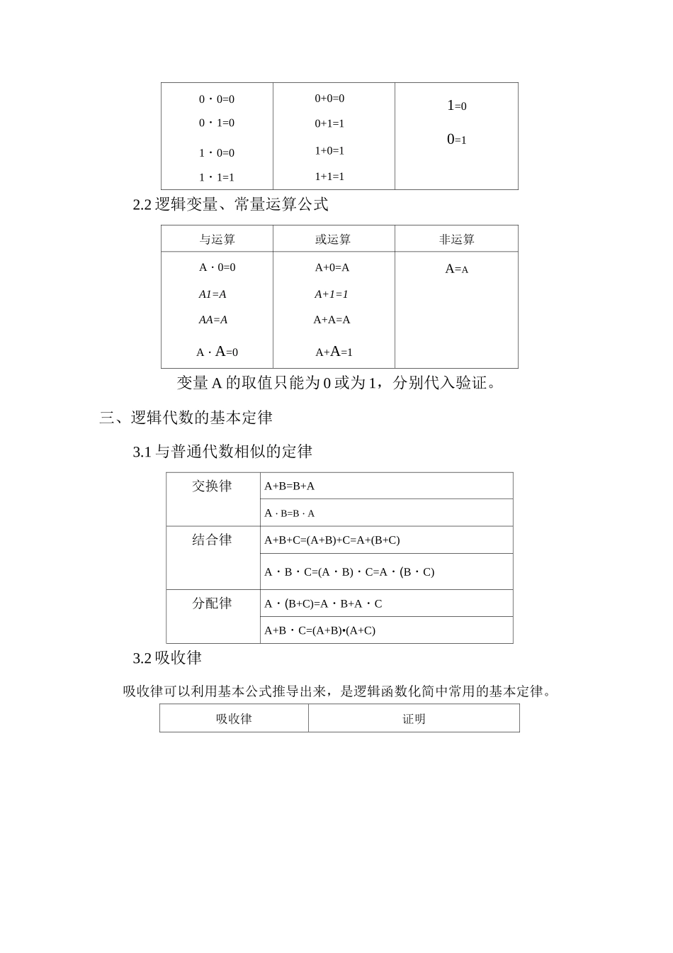 仪表基础培训(联锁逻辑)_第2页
