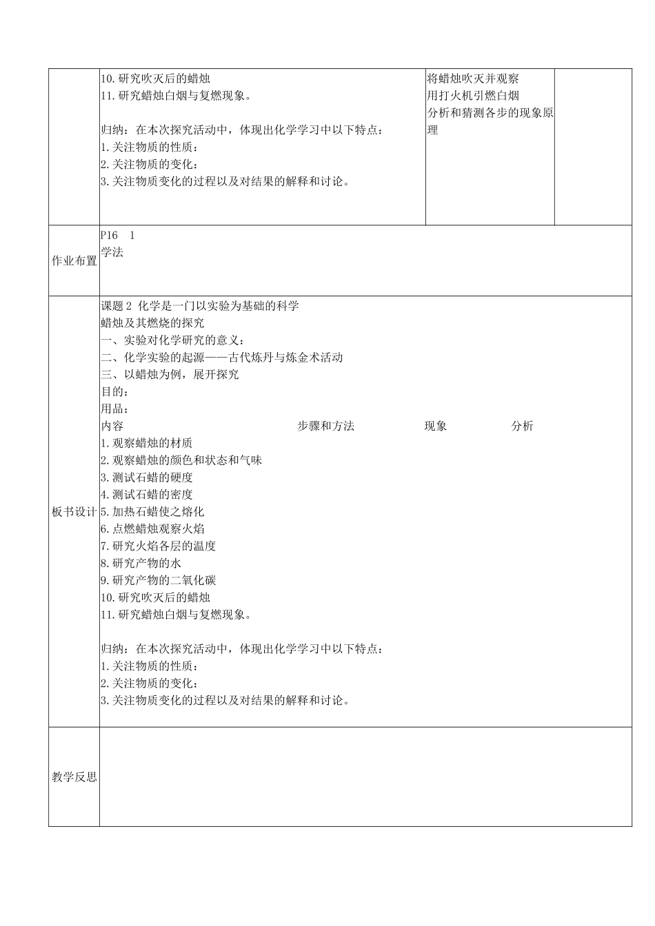 蜡烛及其燃烧的探究_第2页