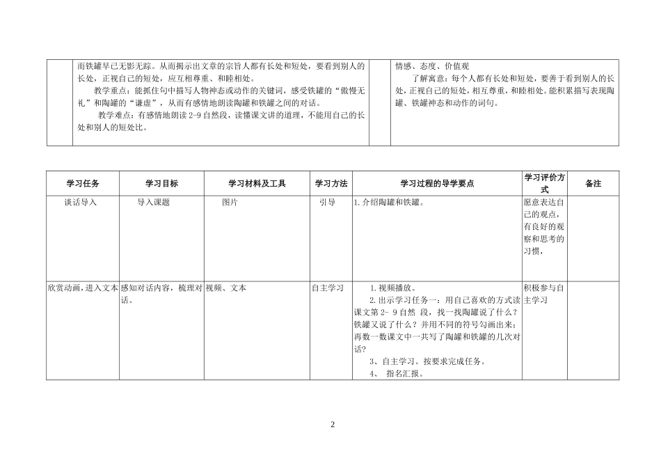 《陶罐和铁管》备课方案_第2页