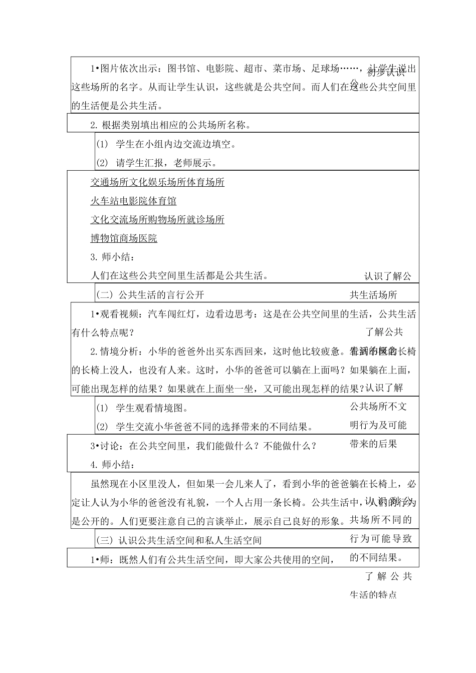 部编版五年级下册道德与法制第二单元第4课《我们的公共生活》教案(含两课时)7_第2页