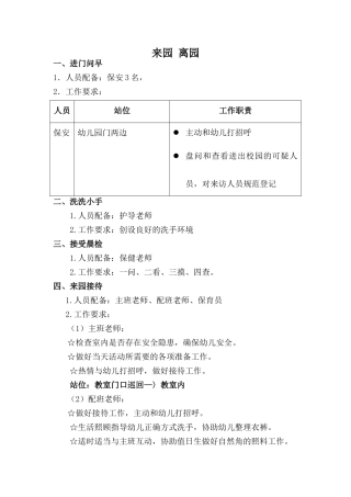 童馨幼儿园离园和入园情况