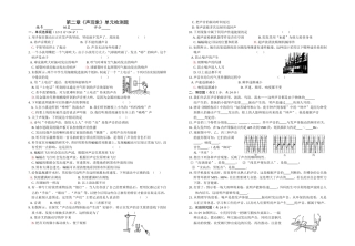 第二章《声现象》单元检测题