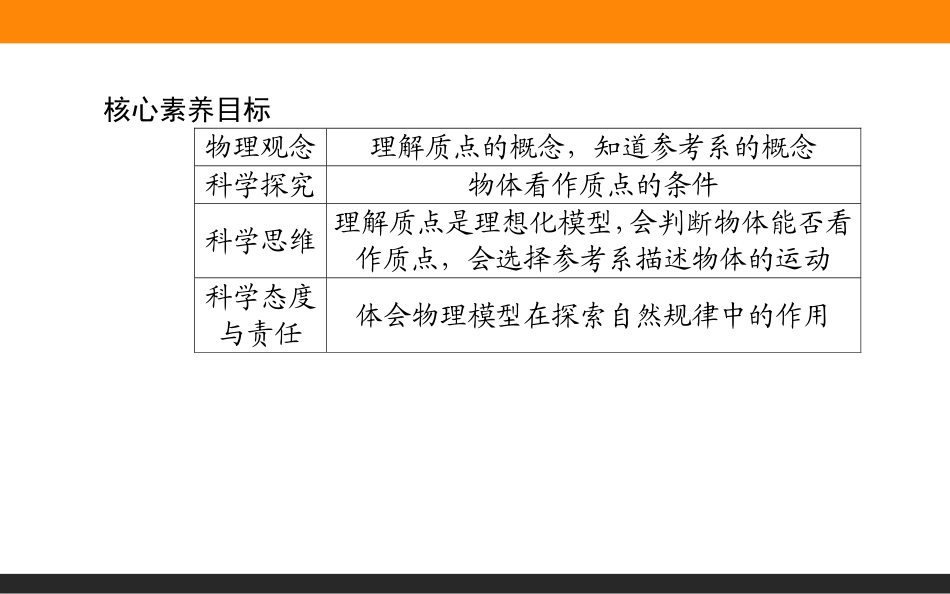 质点　参考系—-人教版（）新教材高中物理必修第一册课件(共张PPT)_第3页