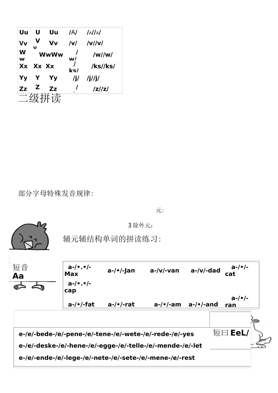 自然拼读资料_第2页