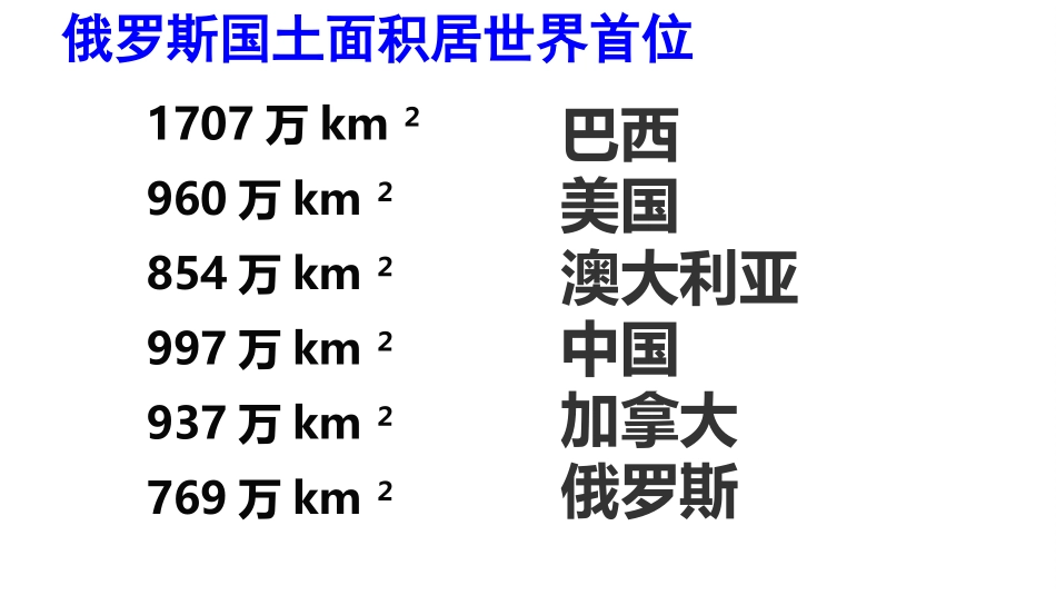 俄罗斯202002252_第2页