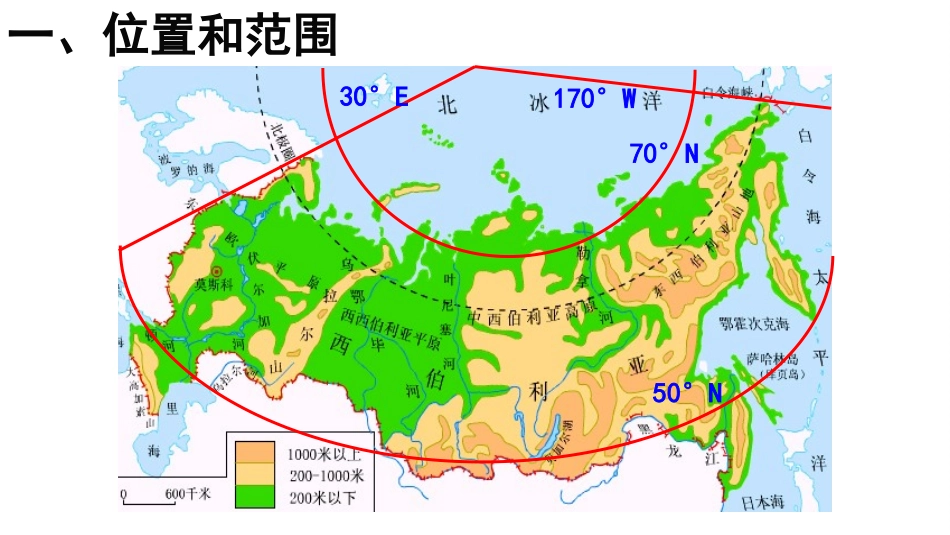 俄罗斯202002252_第3页