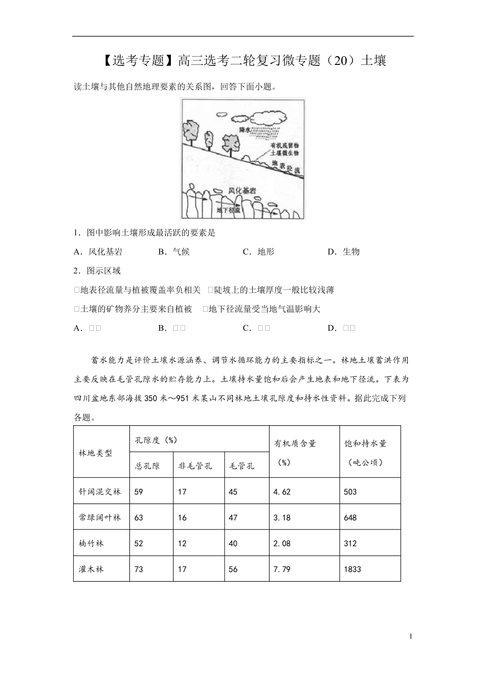 高中地理浙江高三选考二轮复习微专题20土壤_第1页