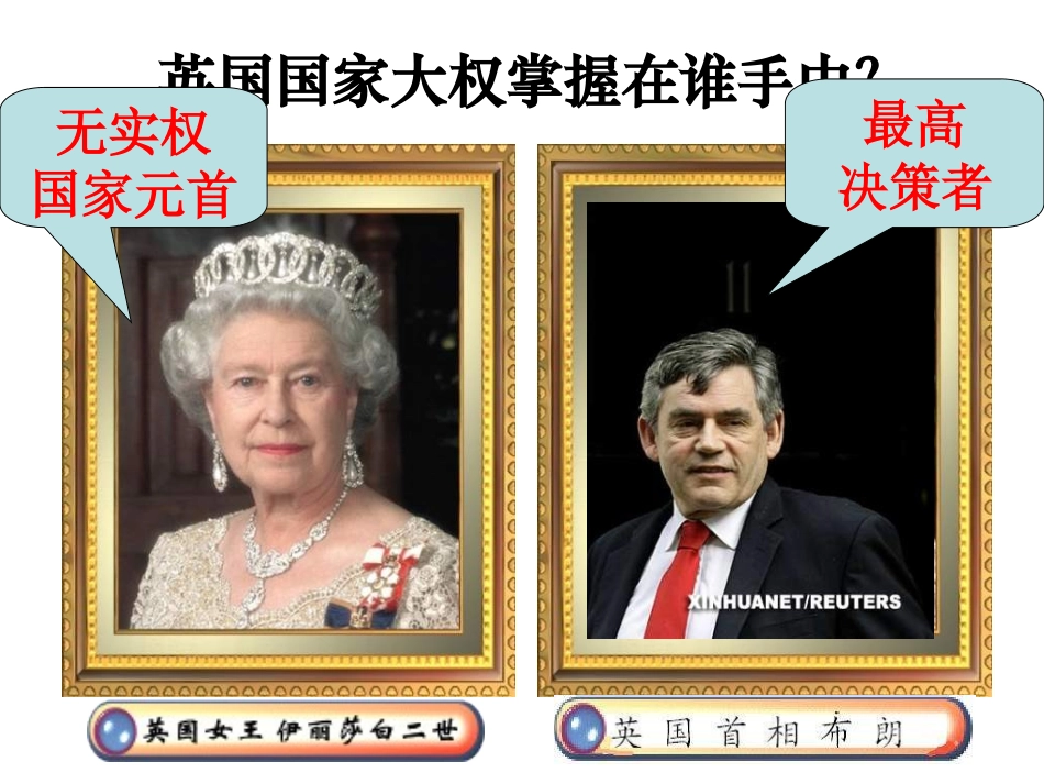《英国君主立宪制的建立》课件3_第1页