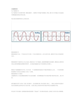 音视频基础知识