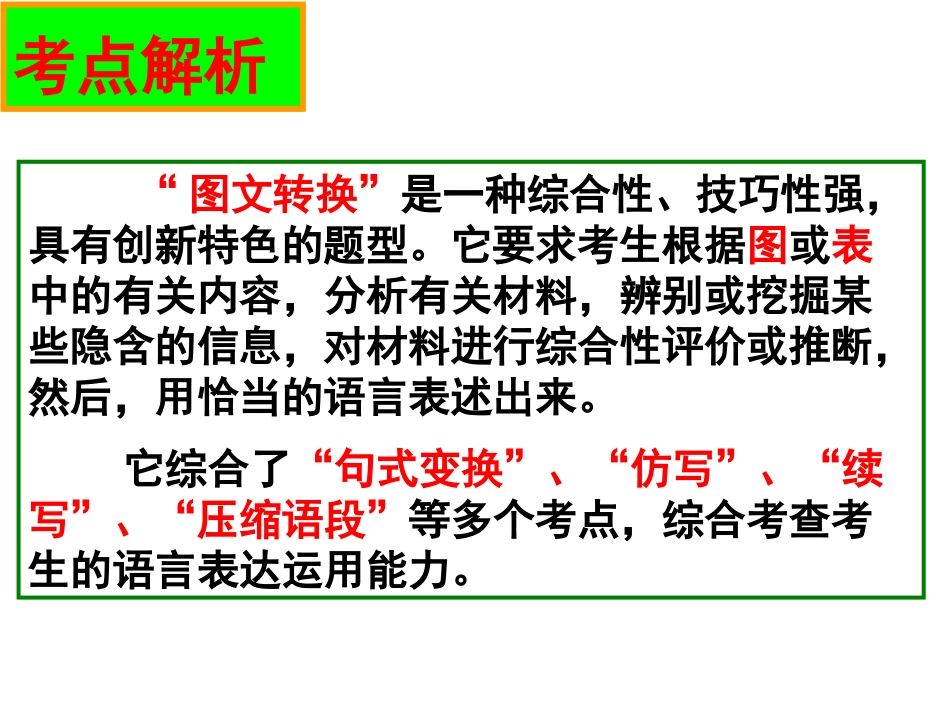 高考语言运用图文转换之图标-徽标(3)_第3页