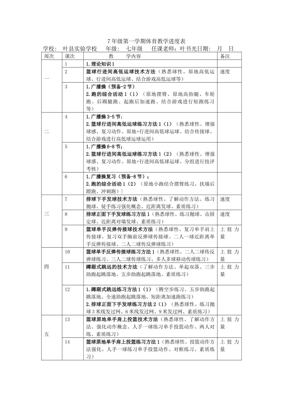 叶县实验学校七年级体育教学进度_第1页