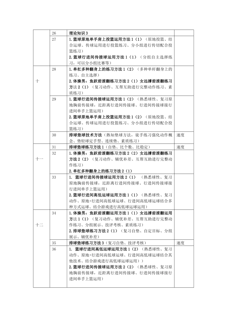 叶县实验学校七年级体育教学进度_第3页