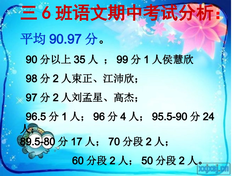 合肥市莲花小学三年级家长会PPT课件_第2页