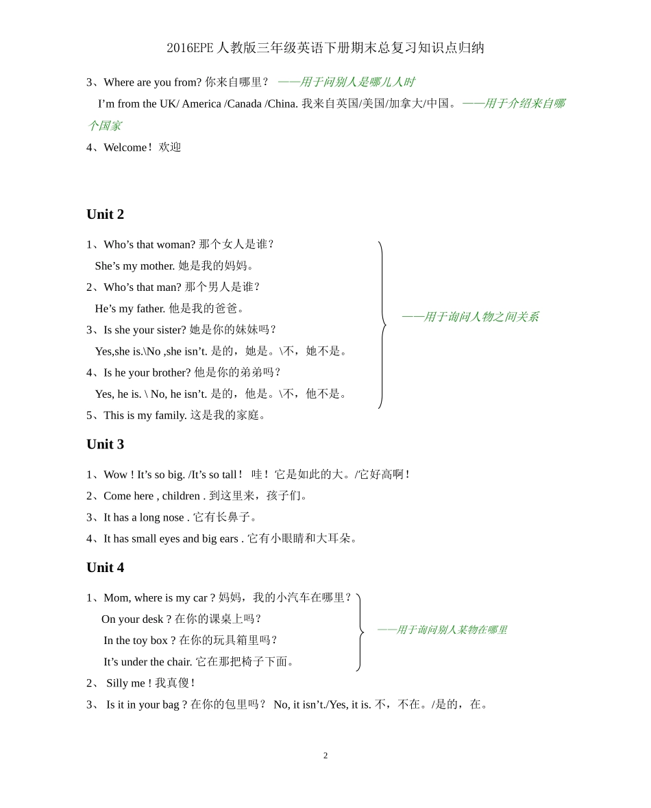 新版人教版pep小学英语三年级下册期末总复习知识点归纳_第2页