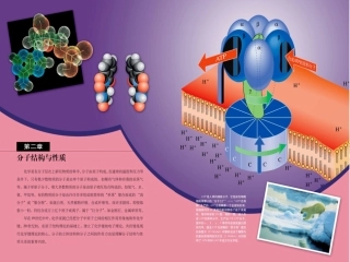 第二章第一节共价键第一课时
