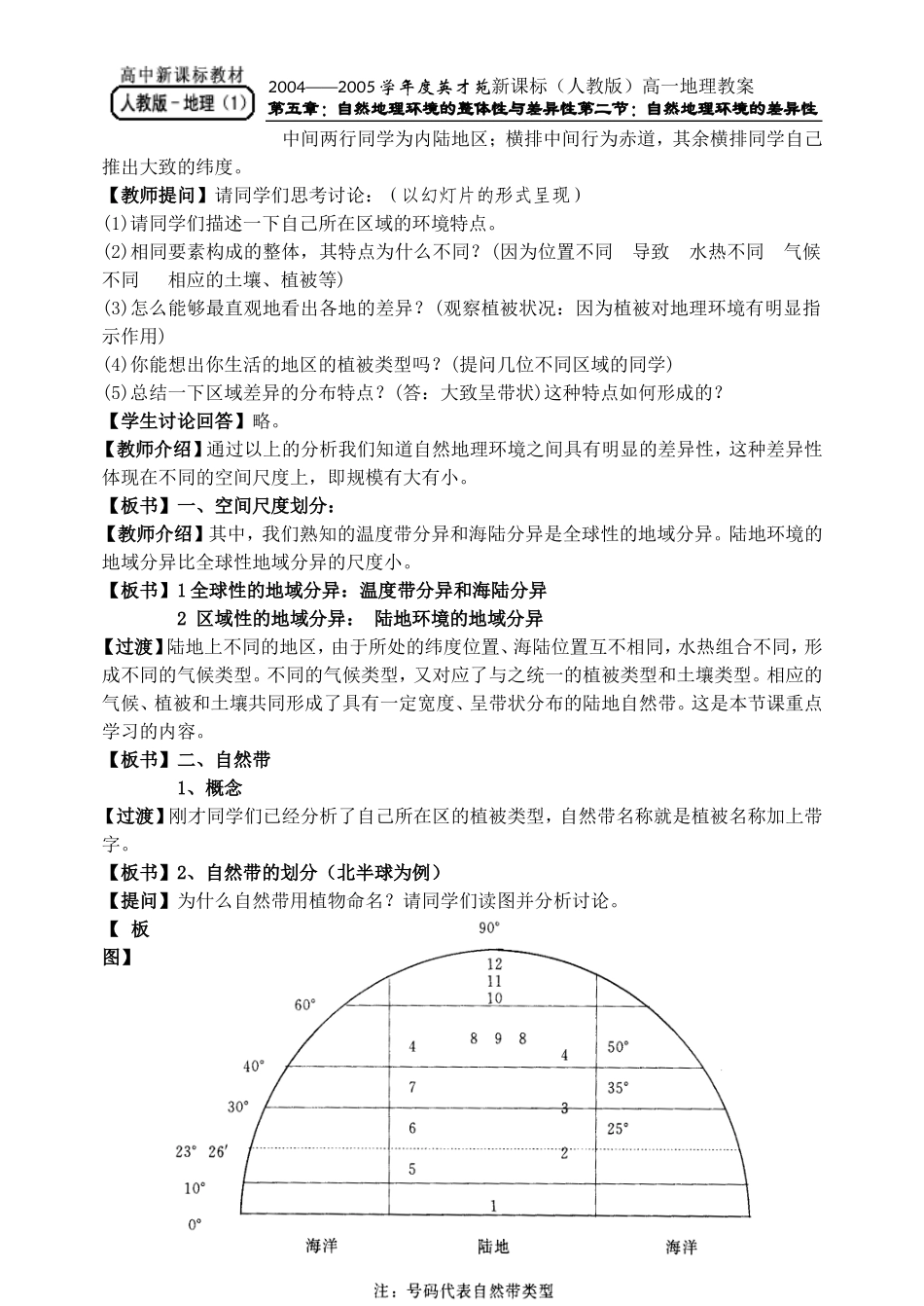 自然地理环境的差异性_第2页