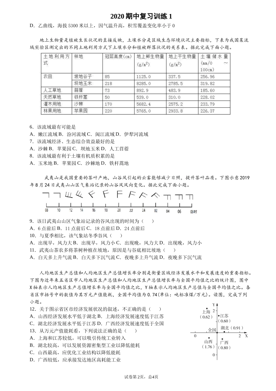 2020期中复习训练1_第2页